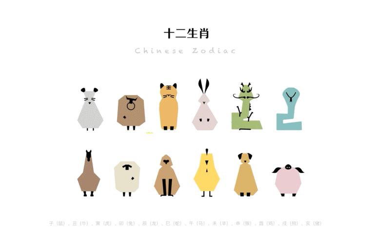 明天 🕊 的生肖运势如何